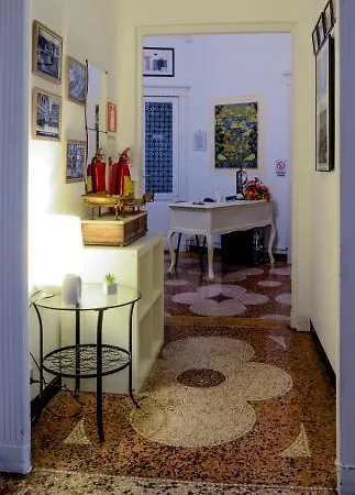 Hotel Novecento