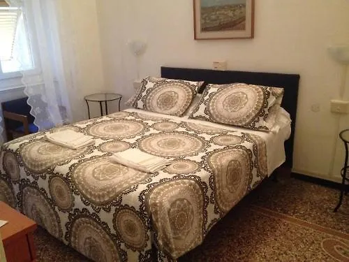 Novecento Hotel Génova