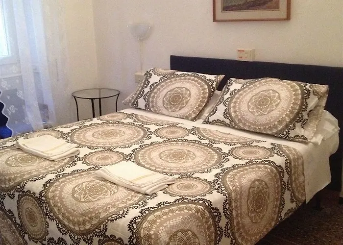Hotel Novecento